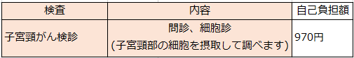 子宮頸がん検診