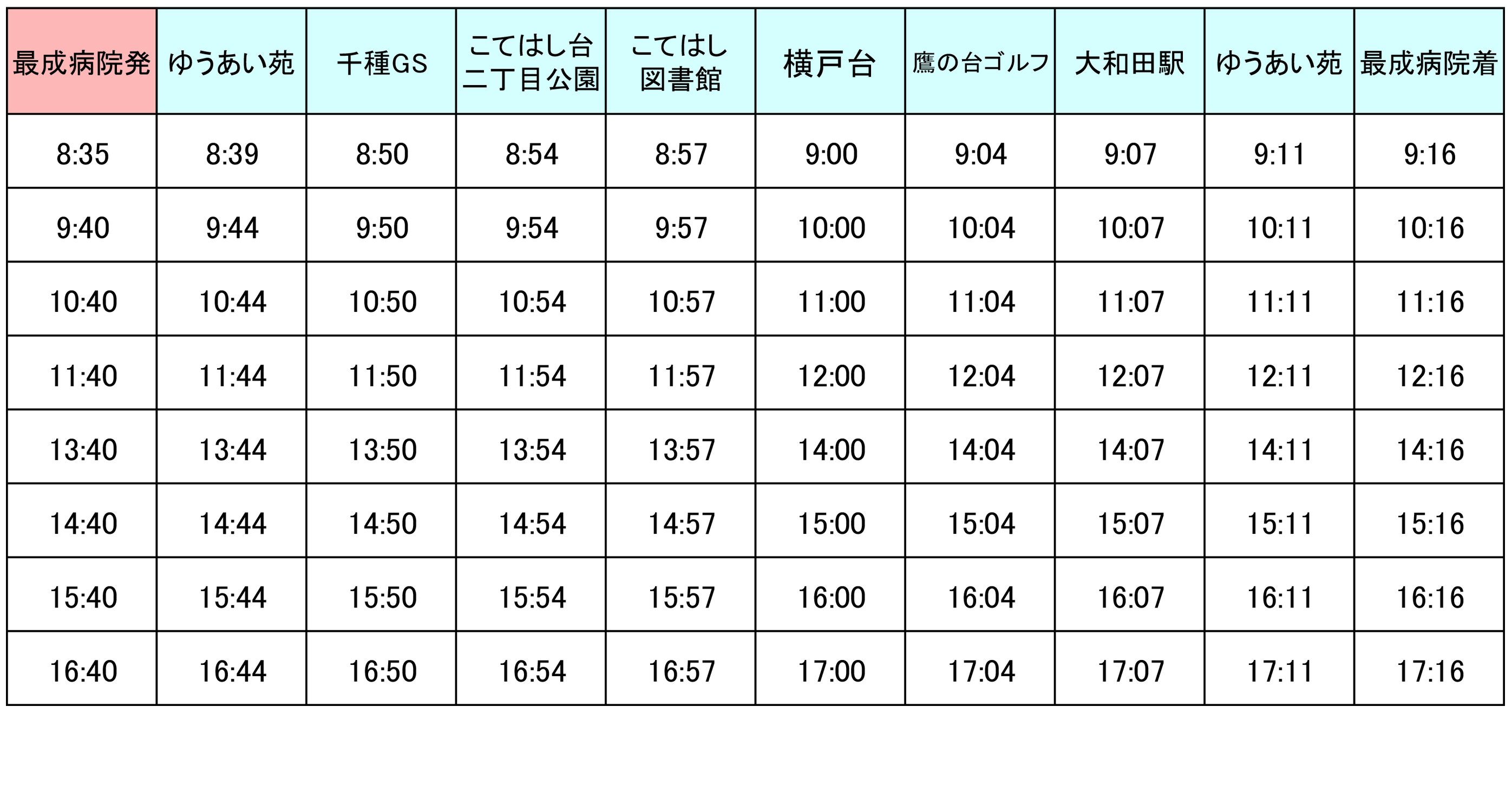 送迎バス こてはしコース