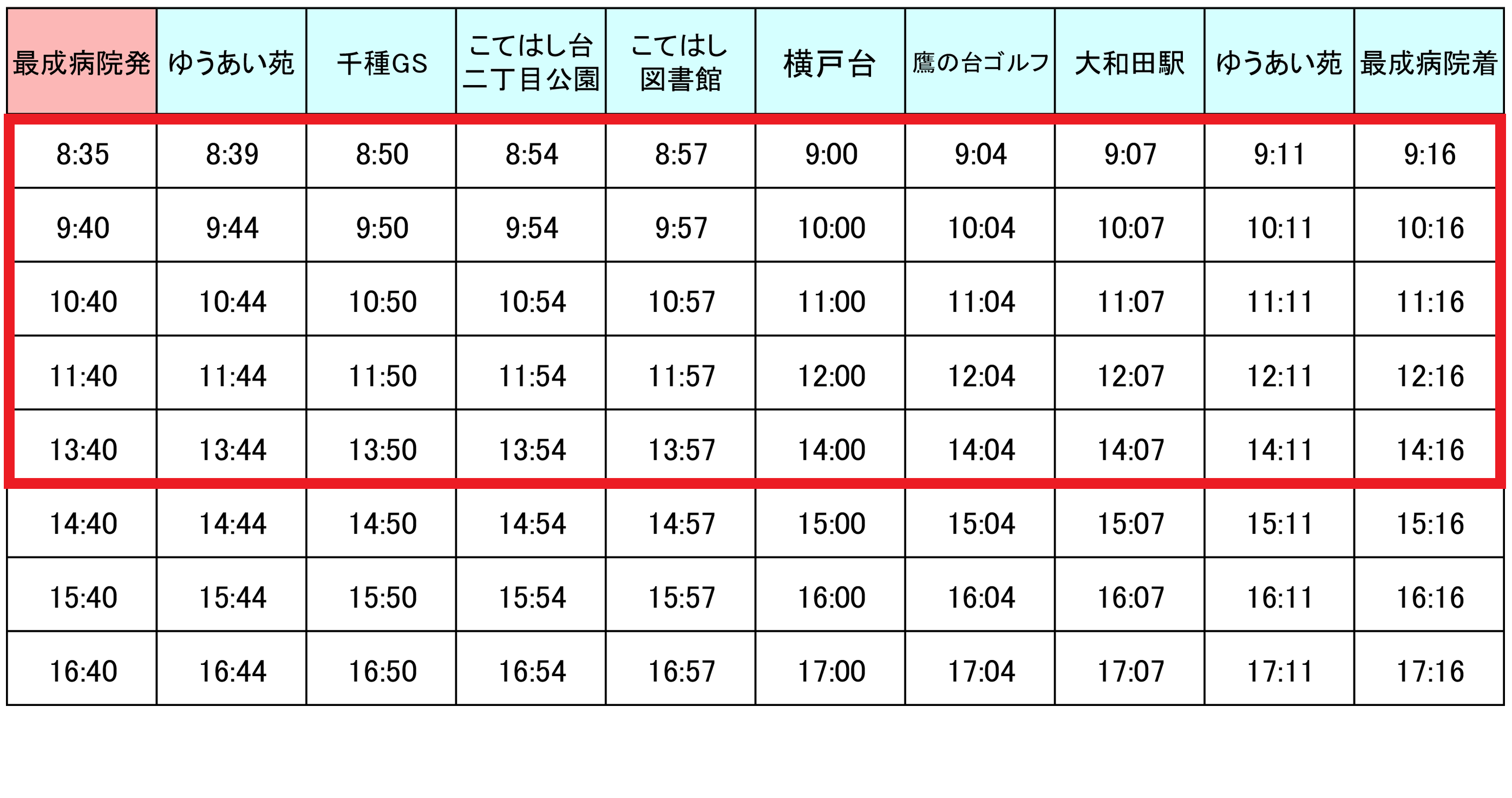 送迎バス こてはしコース