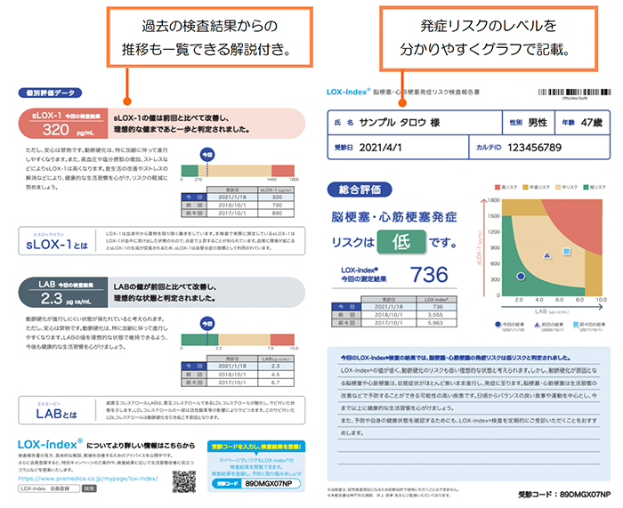 報告レポートサンプル